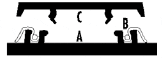no staples screen method